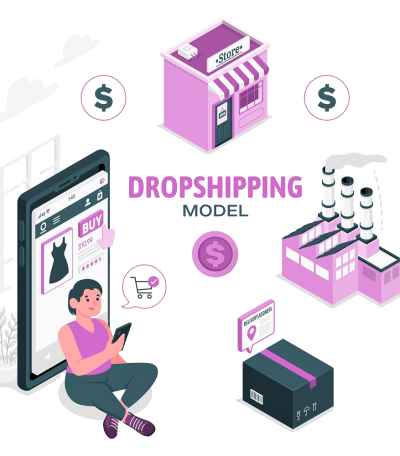 Tailored Dropshipping Solutions